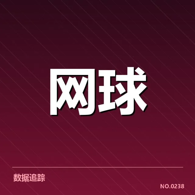 核心排名队伍与主要赛事节点