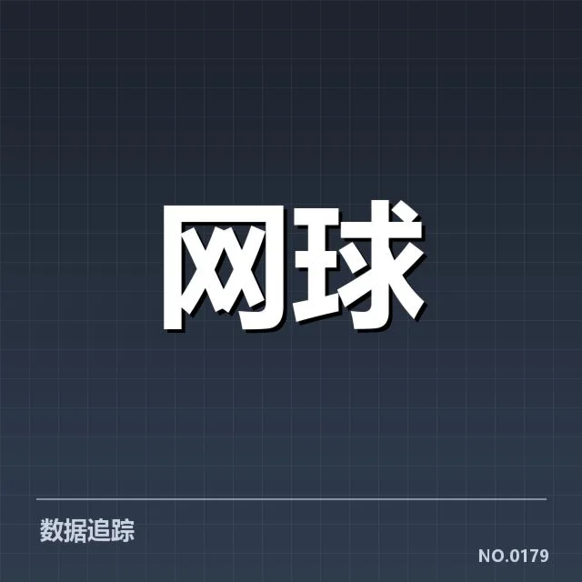 确认郑钦文比赛数据与裁判判罚